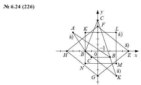 Ответ к задаче № 6.24 (226) - А.Г. Мордкович, гдз по алгебре 7 класс